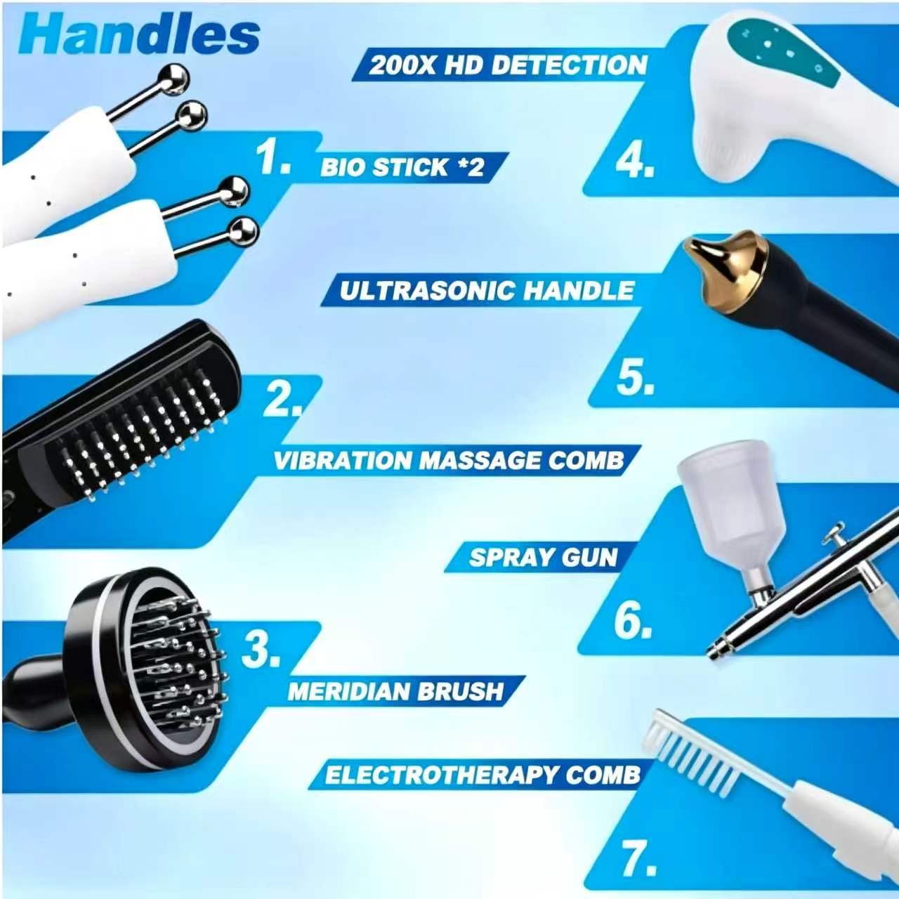 Anti-haaruitval hoofdhuid haar - Hair Care In Salon recensie en prijs