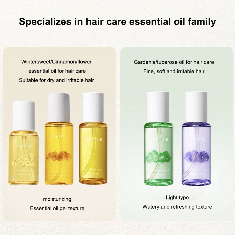 Kimtrue Ultra Behandeling Shin - Hair Care Orange recensie en prijs