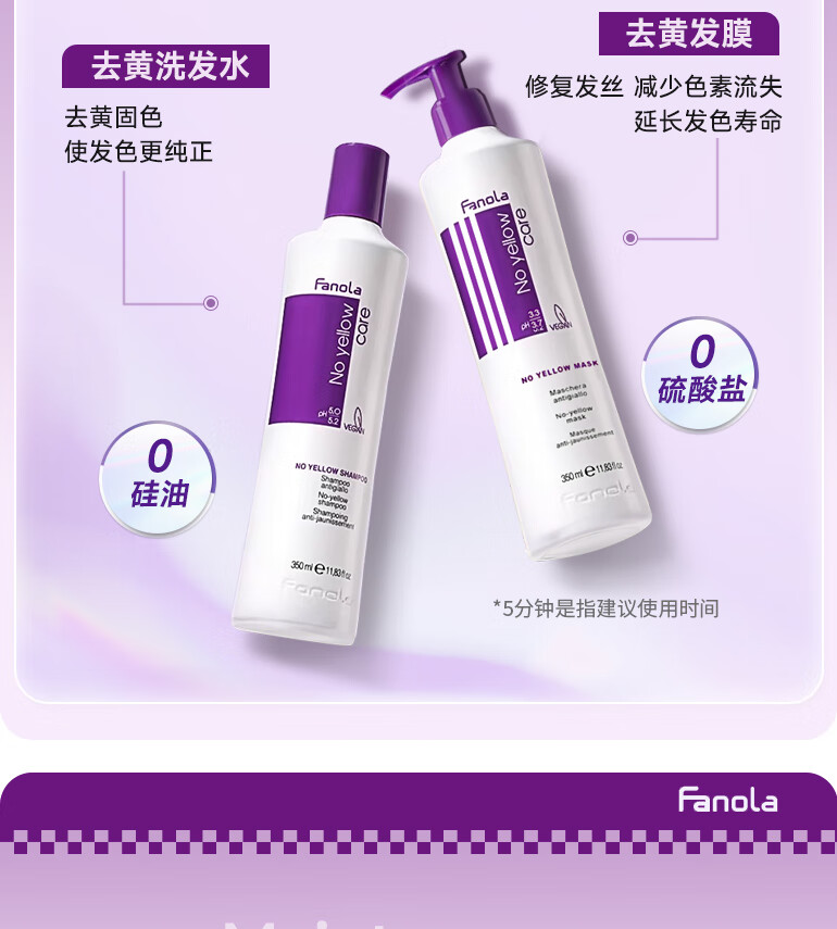 Italiaanse Fanola Purple Shamp - Hair Care Orange recensie en prijs