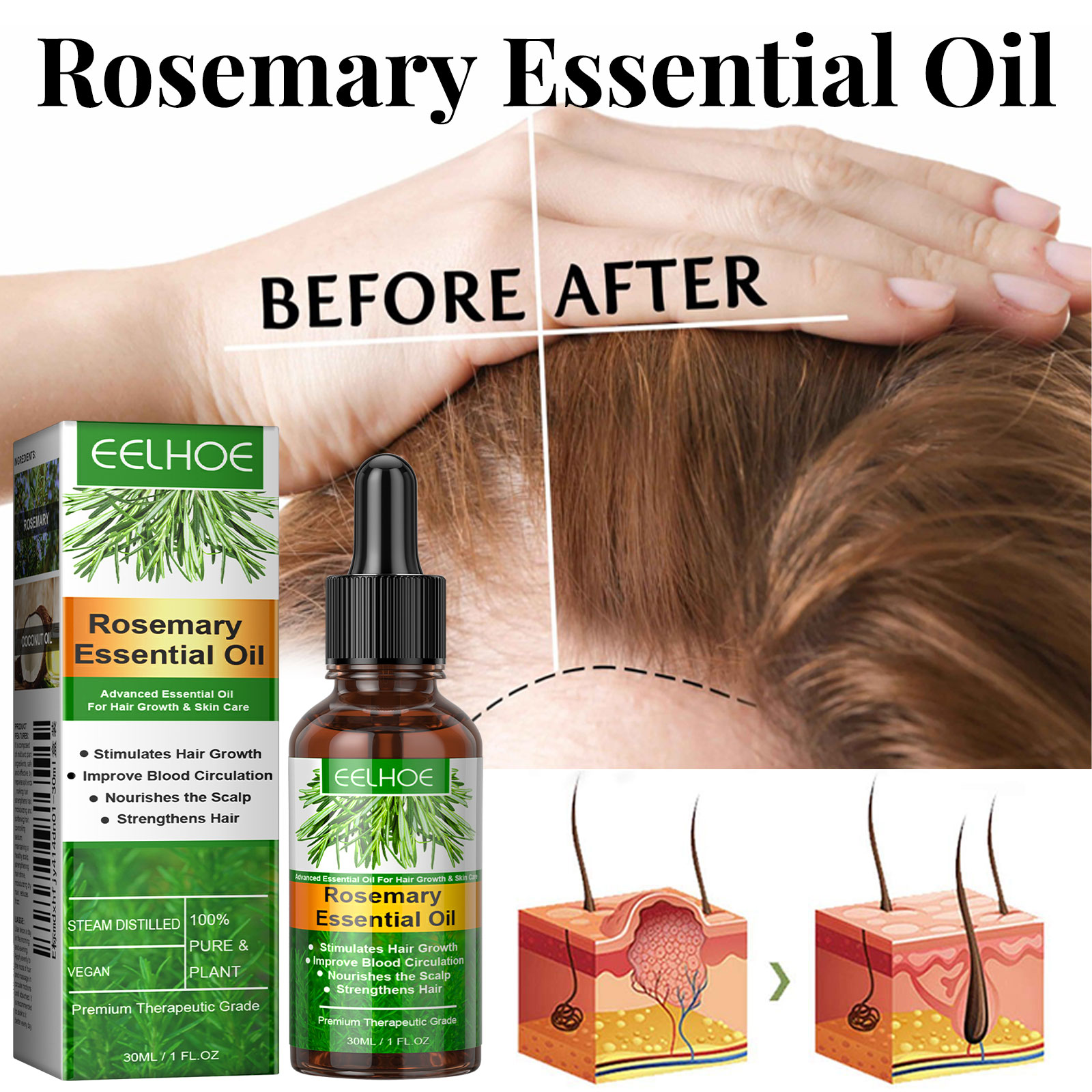 Haargroei Serum Snelgroeiende  - Hair Care Essence Oil recensie en prijs