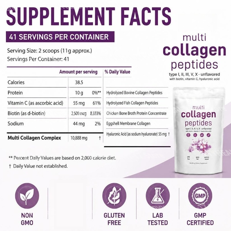 Multi Collageen Peptiden Poede - Hair Care Capsule recensie en prijs