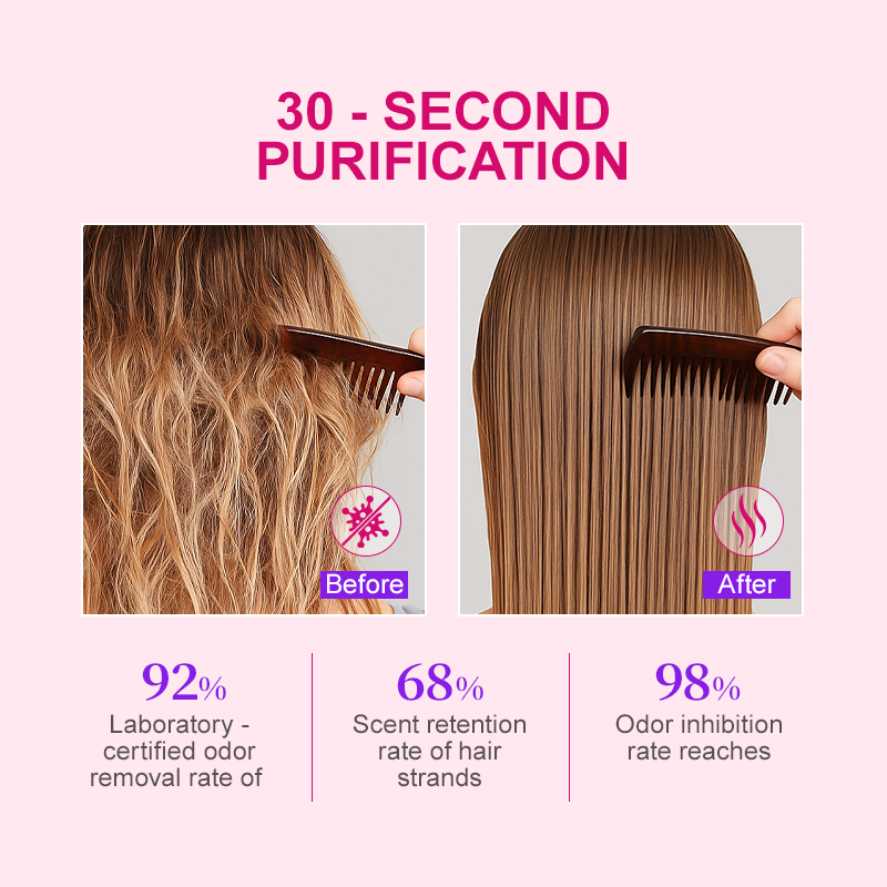 PURC PURC Pruikgeurspray Verwi - Hair Care Capsule recensie en prijs